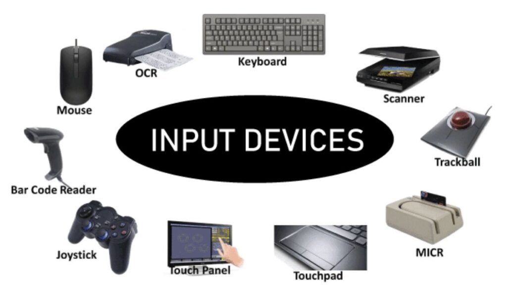 What are Input Devices in Hindi